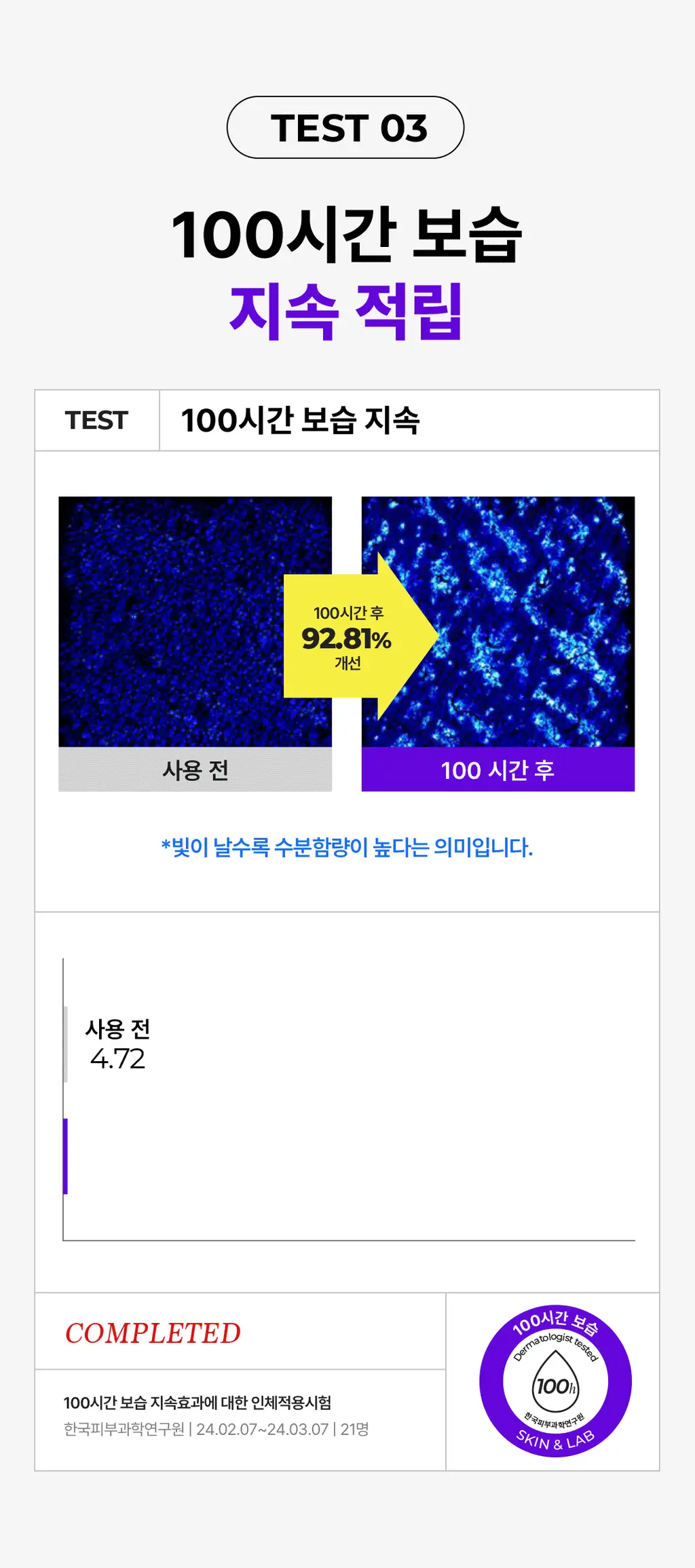 [올영단독] 스킨앤랩 베리어덤 링거 앰플70ml(+70ml) 더블기획 상세페이지 12